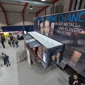 Chance 2018, Messeimpression