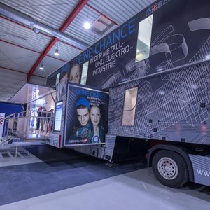 Chance 2020, Messeimpression